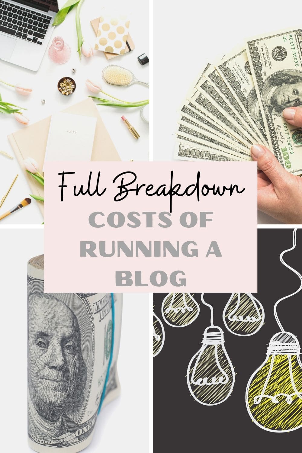 Costs of Running a Blog