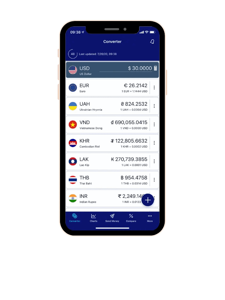 A mobile phone displaying a currency converter app, showing the conversion rates from USD to various currencies like EUR, UAH, VND, and more.