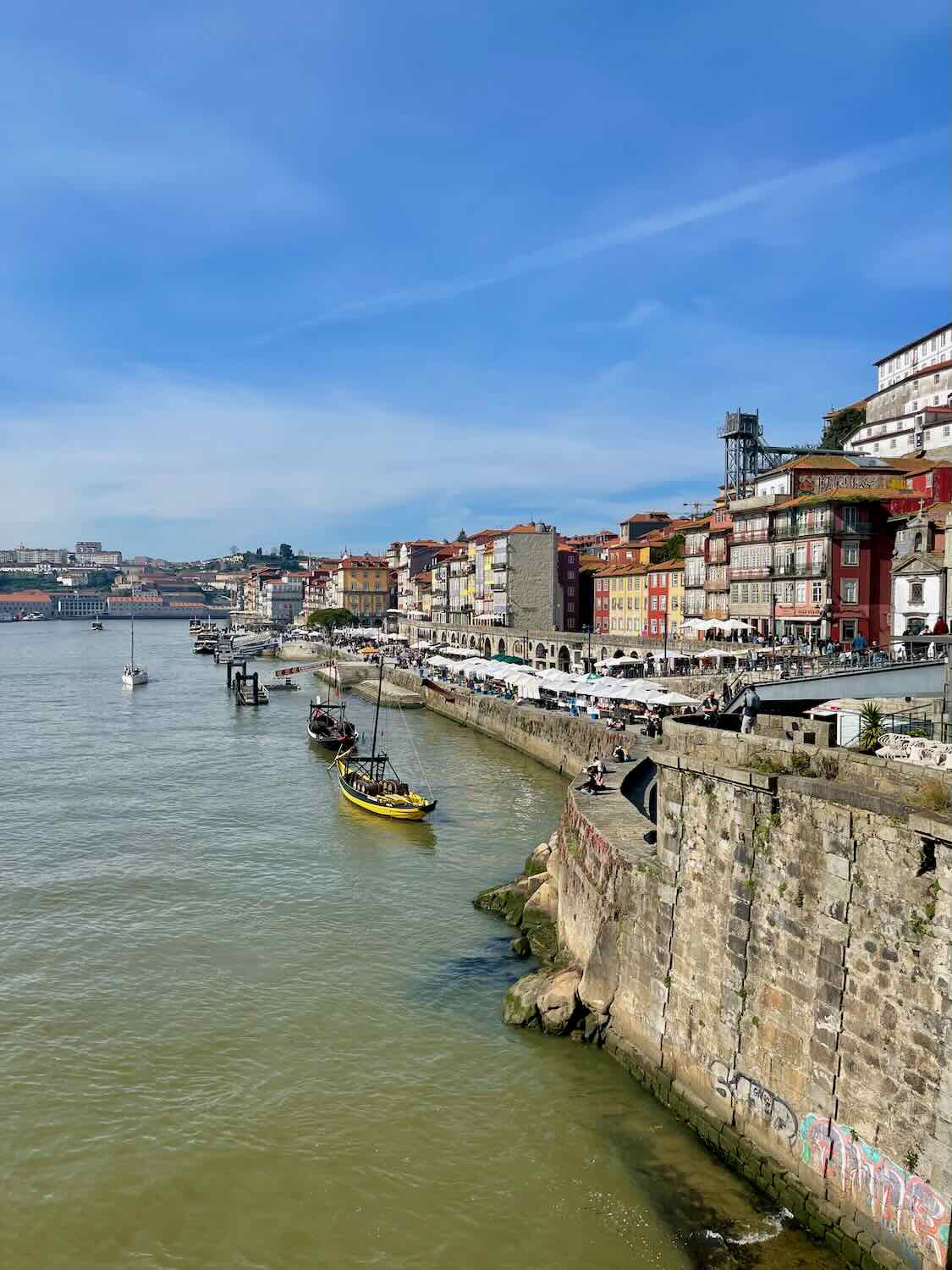 A view of the Porto riverside with colorful buildings, a yellow boat on the Douro River, and people walking along the waterfront.